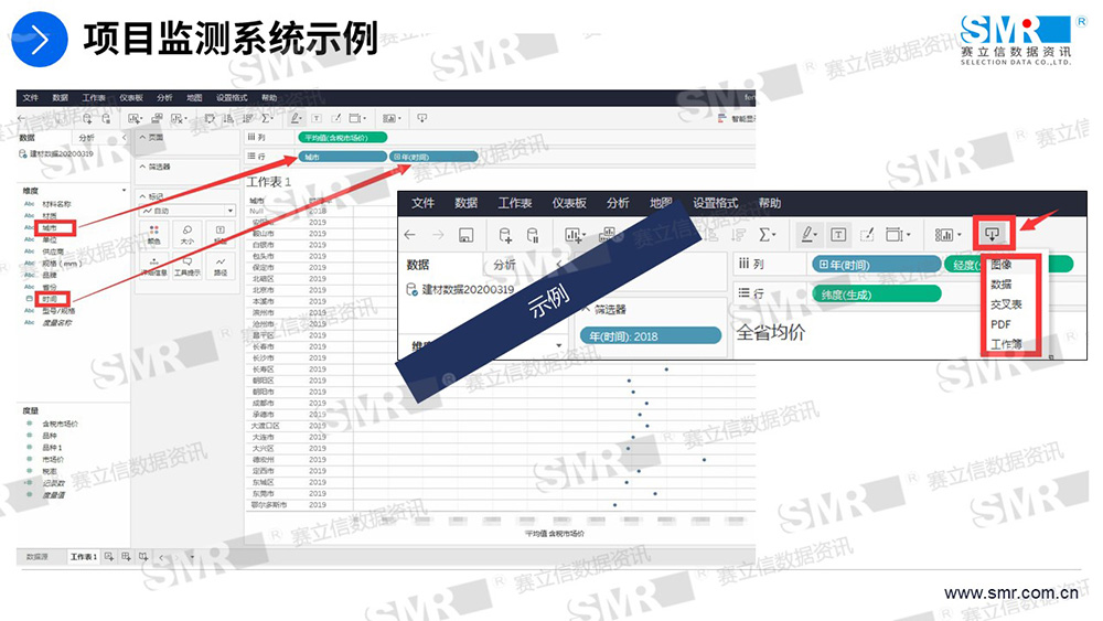 赛立信建材数据系统示例