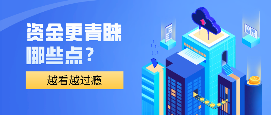 从资本的角度，看国内云计算市场