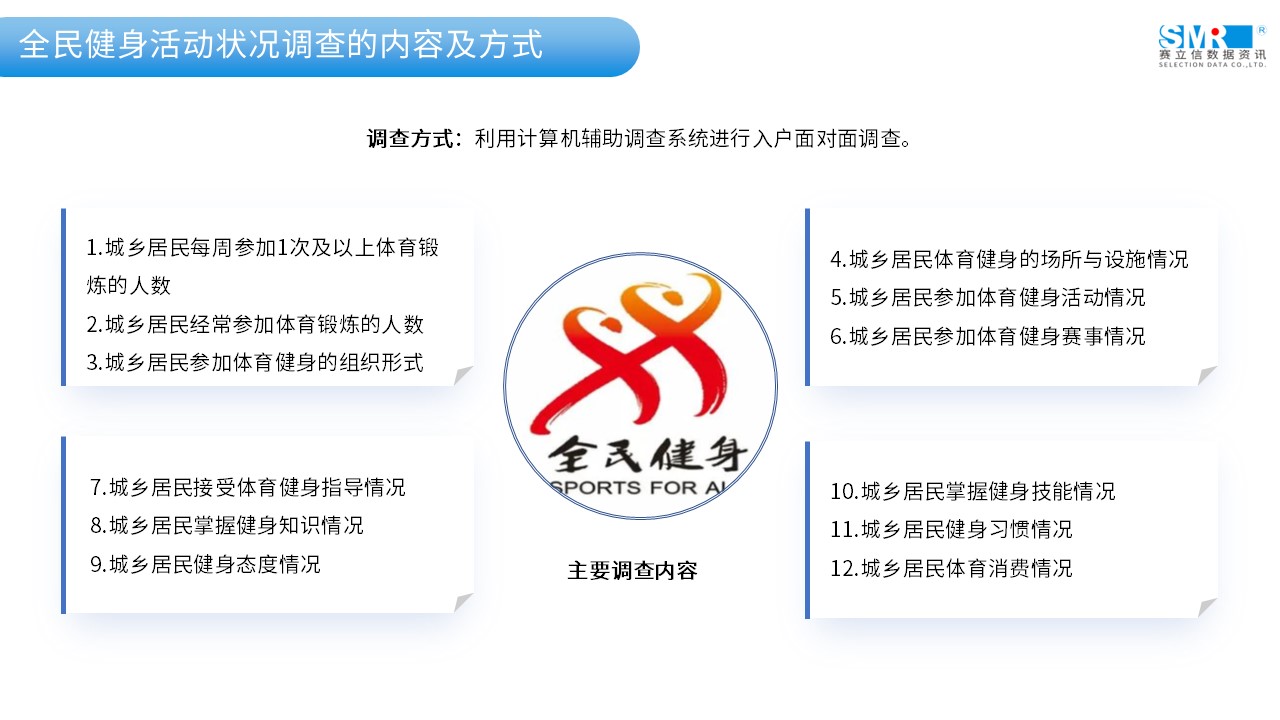 全运热潮燃全民！赛立信带你读懂健身需求的“真痛点”