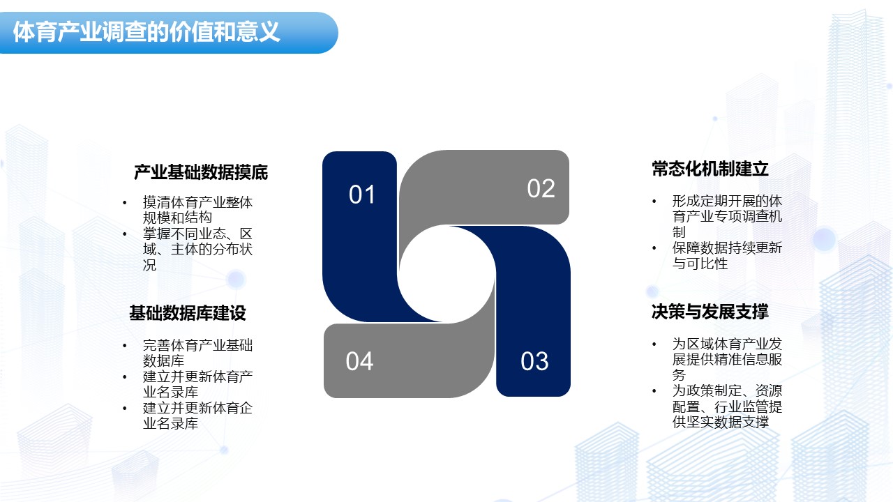 从全运赛事解读体育大省背后的产业发展密码
