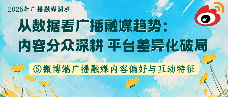 微博端广播融媒内容偏好与互动特征——2025年广播融媒洞察⑤